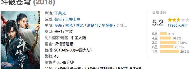 汽车饰品的销售 第40页