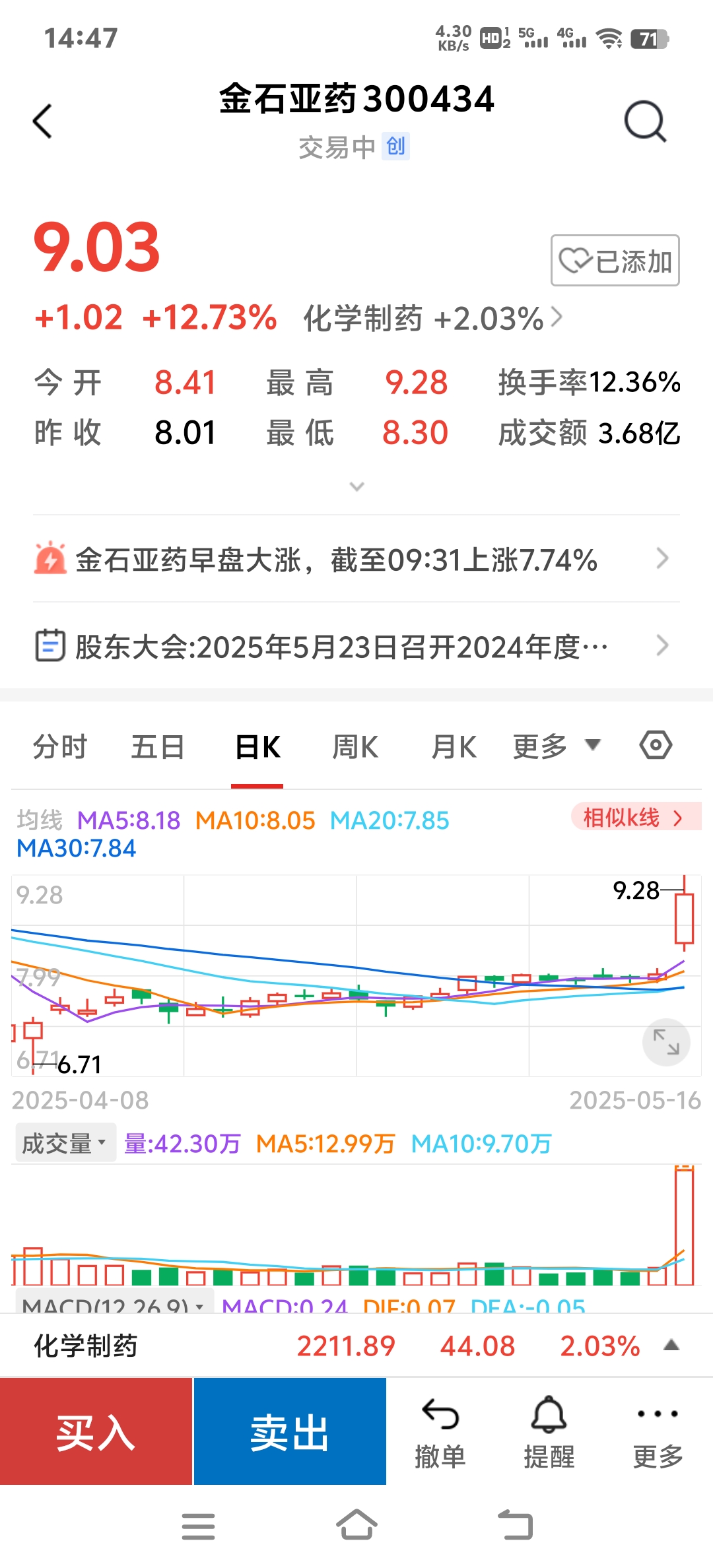 汽车及汽车配件 第29页