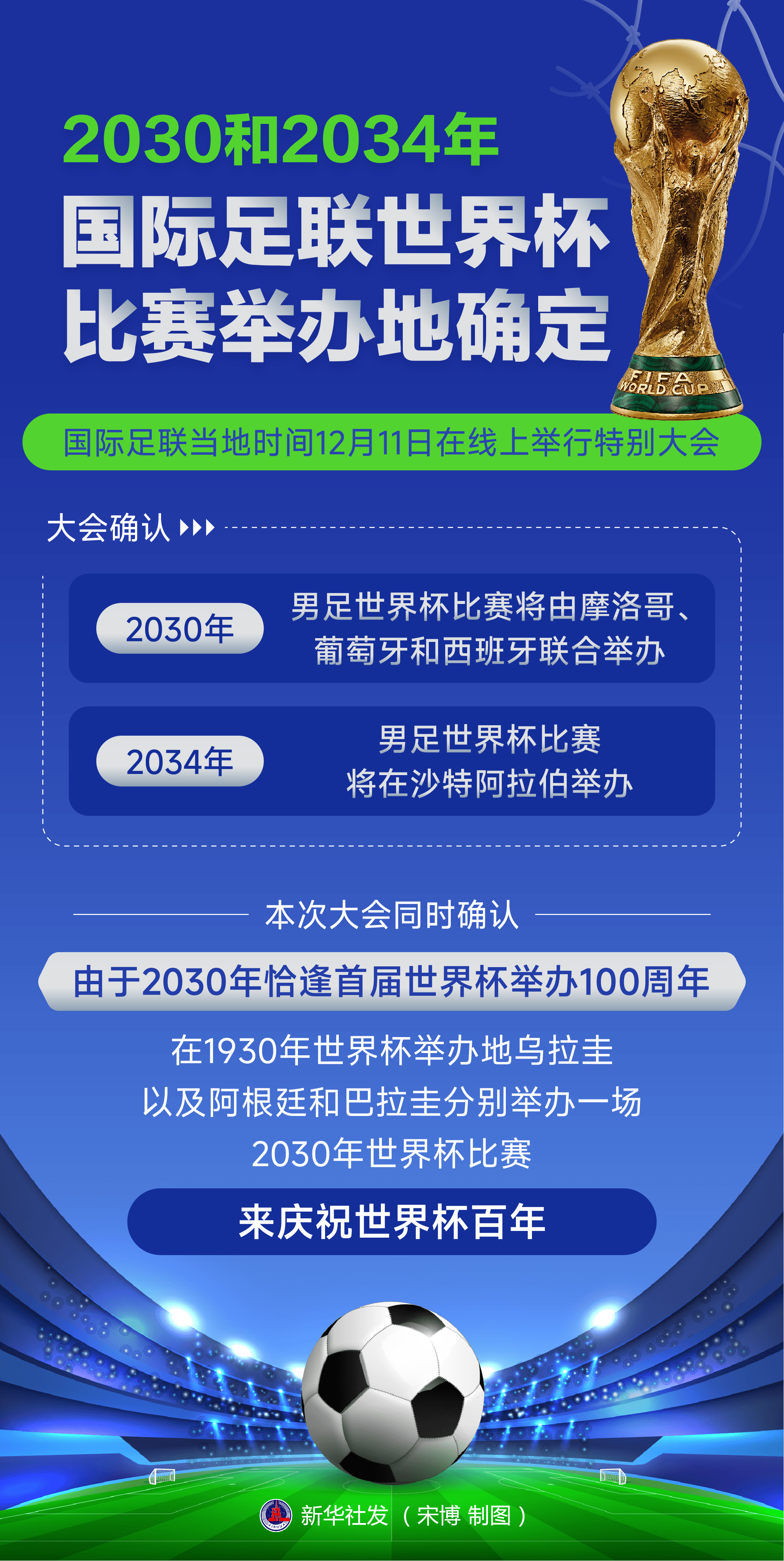汽车饰品的销售 第28页