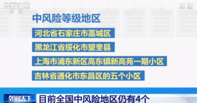 汽车及汽车配件 第19页