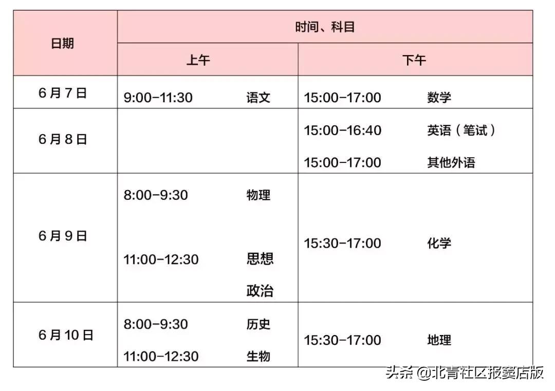 汽车饰品的销售 第9页